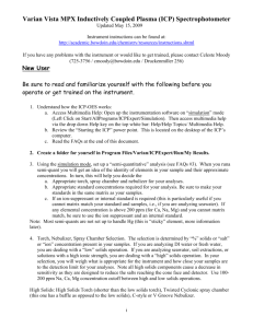 Varian Vista MPX Inductively Coupled Plasma (ICP)
