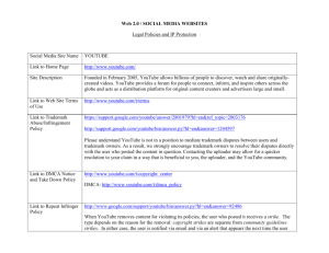 Web 2.0 / SOCIAL MEDIA WEBSITES Legal Policies and IP