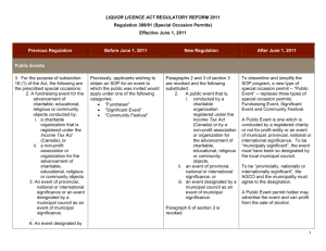 Regulation 389/91 (Special Occasion Permits) (June 1, 2011)