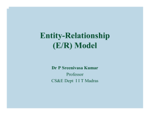 Entity-Relationship (E/R) Model