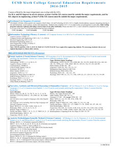 UCSD Sixth College General Education Requirements 2014-2015