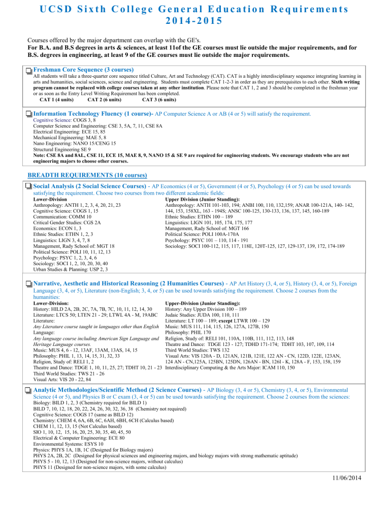 UCSD Sixth College General Education Requirements 2014 2015