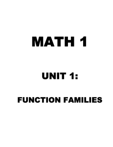 Math I Unit 1: Function Families