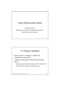 Entity-Relationship Model A Company Database