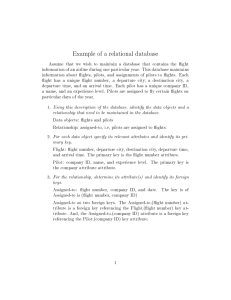 Example of a relational database