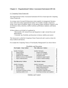 Chapter 6 – Organisational Culture Assessment Instrument (OCAI)