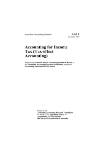 Accounting for Income Tax (Tax-effect Accounting)