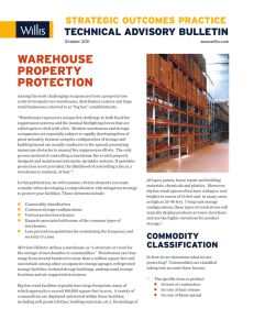 Warehouse Property Protection