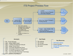 View the Project Process Flow as a printable PDF file.