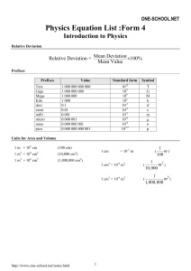 Physics Equation List :Form 4 - One