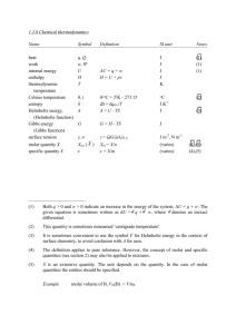 1.3.8 Chemical thermodynamics Name Symbol Definition SI unit