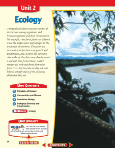 BDOL – Chapter #2 – Principles of Ecology