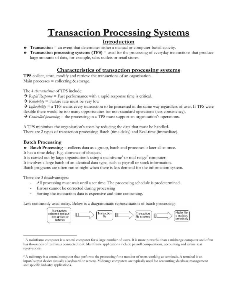 Transaction Processing Middleware Example