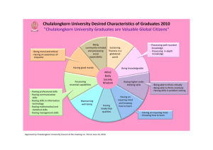 Chulalongkorn University Desired Characteristics of Graduates 2010