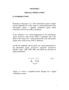 CHAPTER 2 DIGITAL MODULATION 2.1 INTRODUCTION Referring