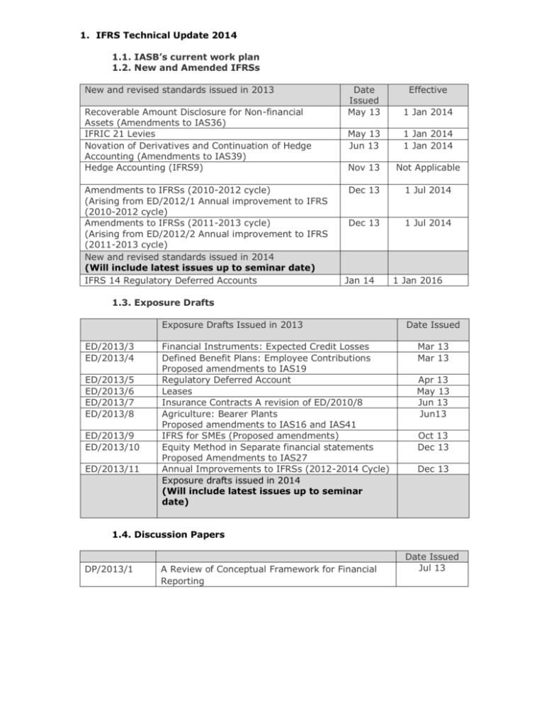 MASB 10 ISCA CPE