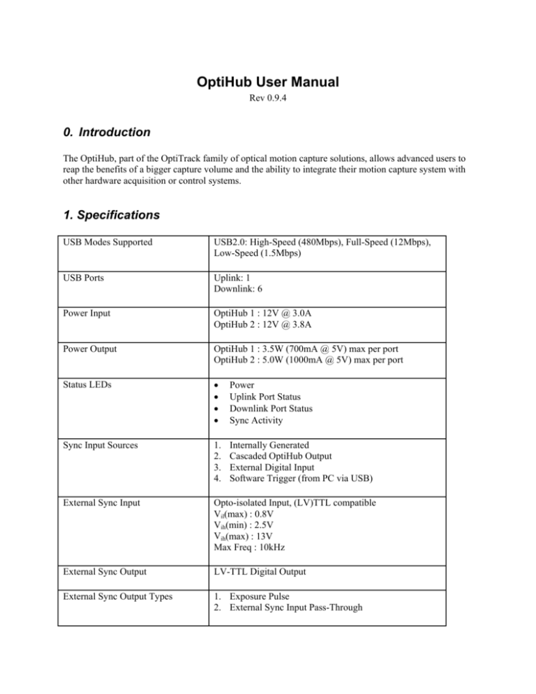 OptiHub User Guide