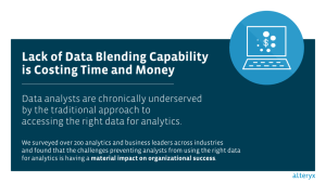Lack of Data Blending Capability is Costing Time and