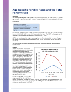 Age-Specific Fertility Rates and the Total Fertility Rate