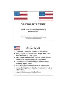 America's Civic Values• Students will: