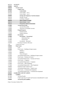 Chart of Accounts, October 2014 ACCT