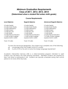 Minimum Graduation Requirements