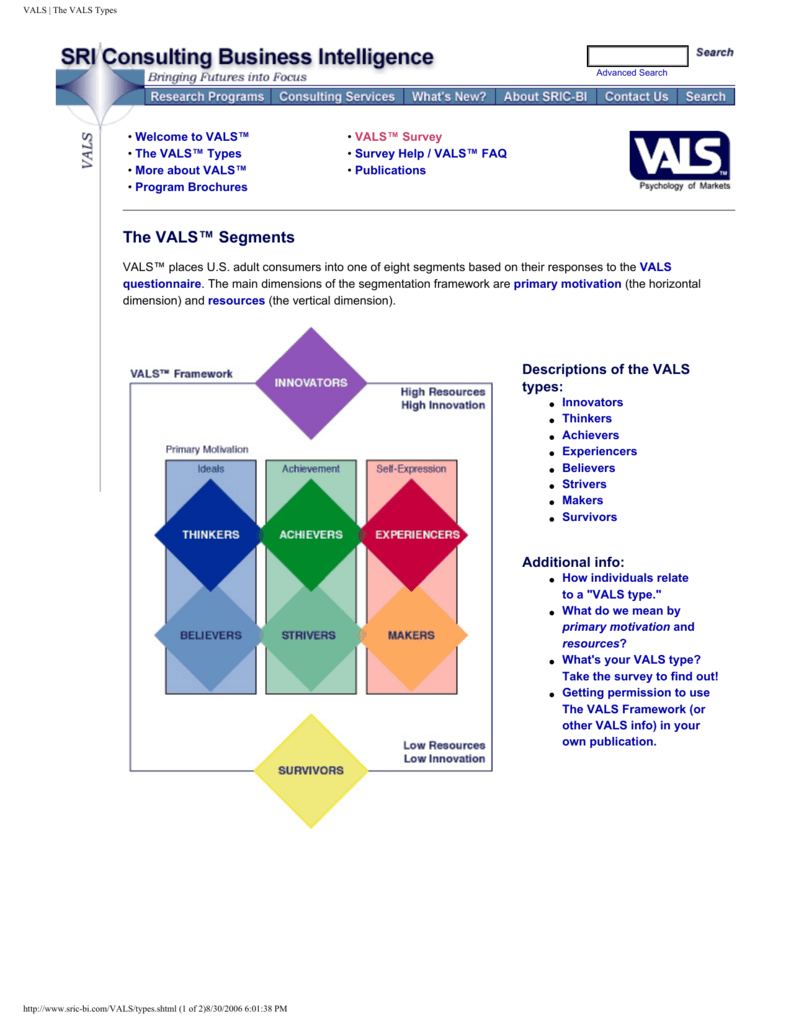 vals framework case study