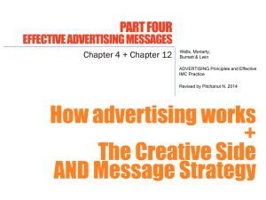 How advertising works + The Creative Side AND Message Strategy
