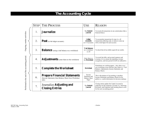 The Accounting Cycle