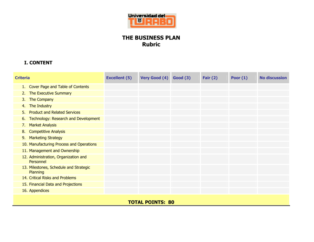 business plan project rubric