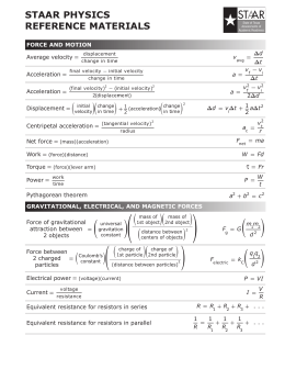 PLTW Engineering Formula Sheet 2014