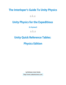 Unity3D Physics Quick Reference Tables