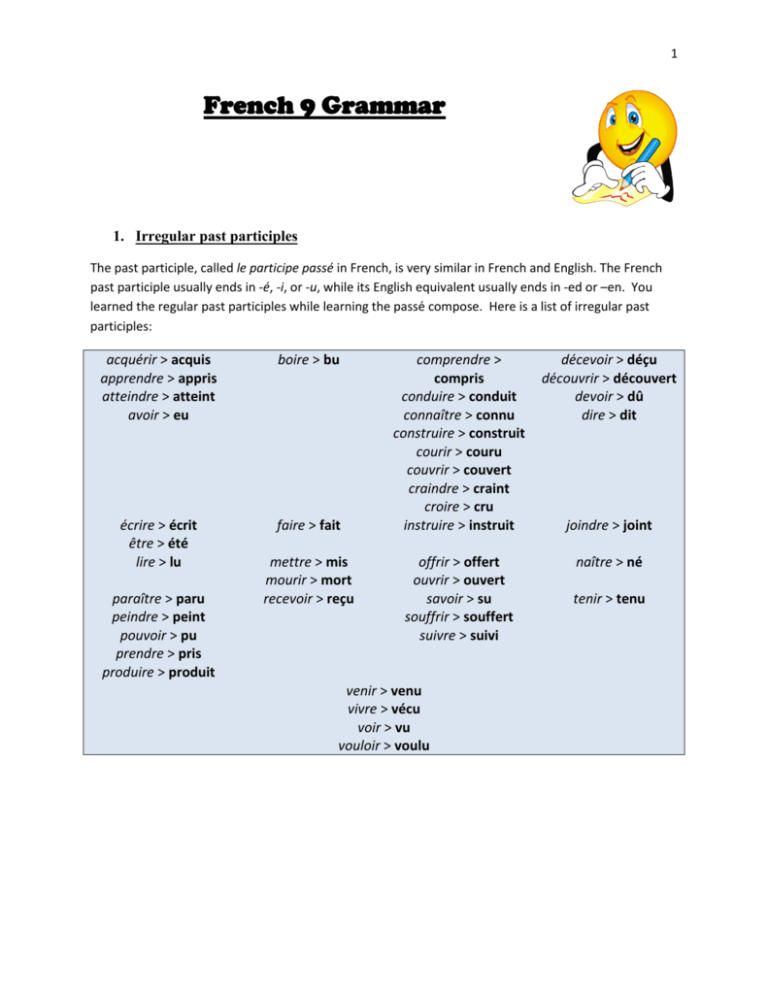 French 9 Grammar