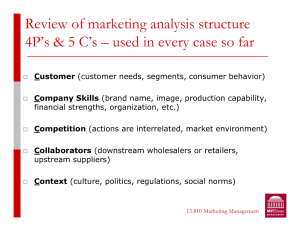 Review of marketing analysis structure 4P's & 5 C's – used in every