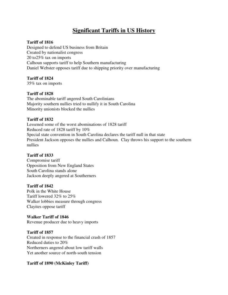 significant-tariffs-in-us-history
