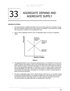 33 AGGREGATE DEMAND AND AGGREGATE SUPPLY