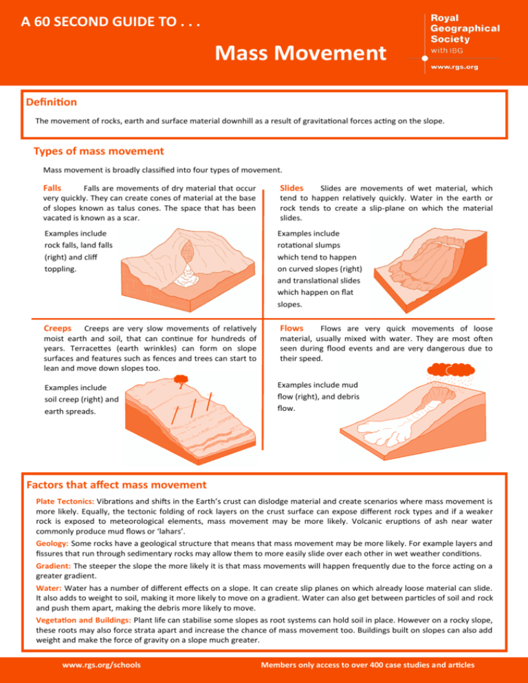 What Is The Definition Of Mass Movement In Science