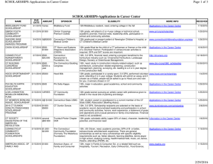 SCHOLARSHIPS-Applications in Career Center Page 1 of 3