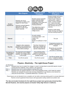 Physics –Electricity – The Light-House Project