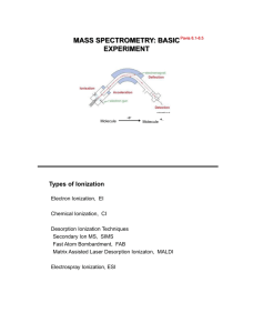 MASS SPECTROMETRY: BASIC EXPERIMENT