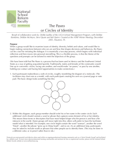 The Paseo or Circles of Identity