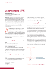 Understanding √k/m - GE Measurement & Control