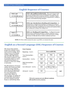 English and ESL Sequence of Classes