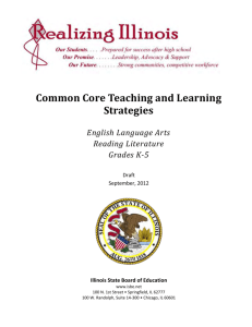 Common Core Teaching and Learning Strategies
