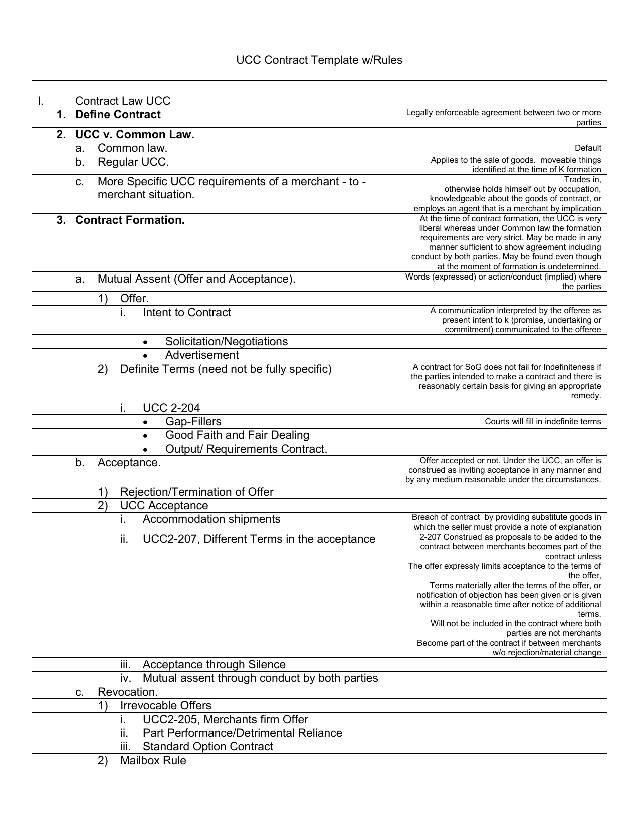 UCC Contract Template w/Rules I. Contract Law UCC 1. Define