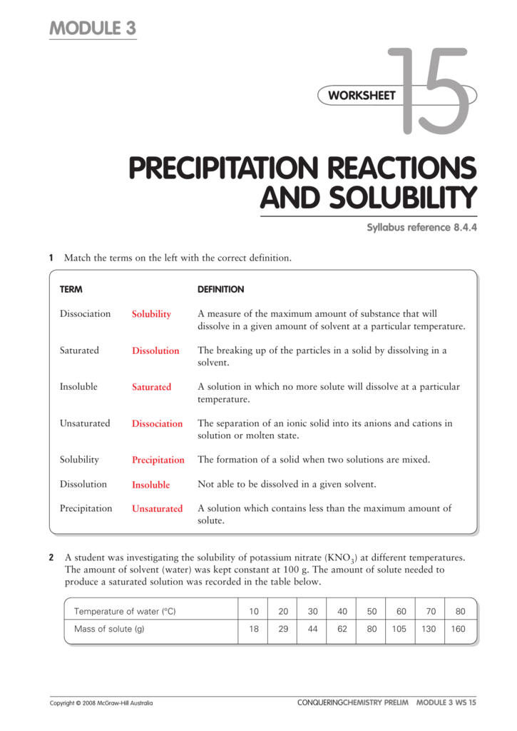 precipitation-reactions-and-solubility