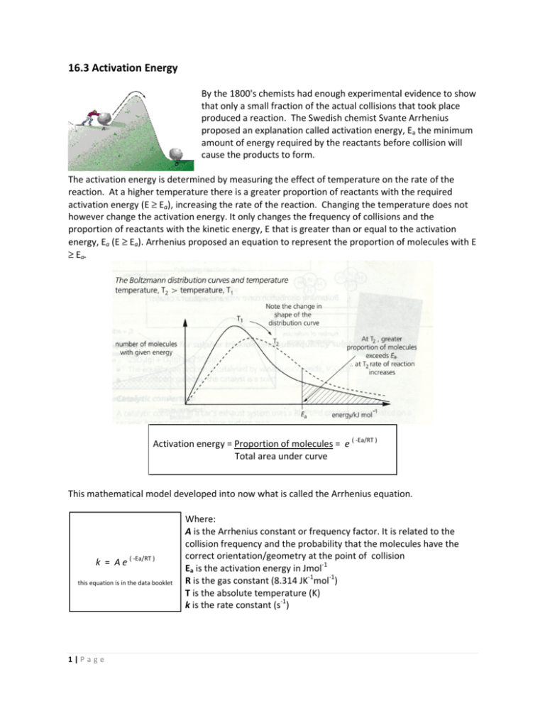 16 3 Activation Energy