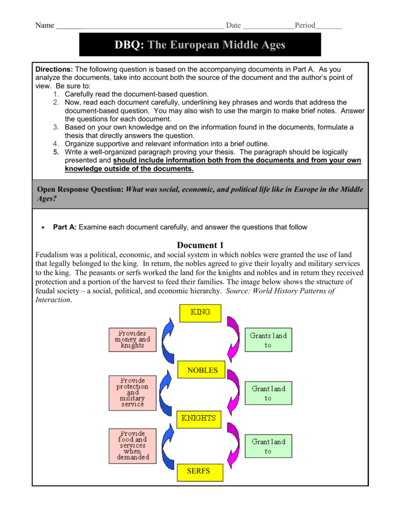 Document based question middle ages