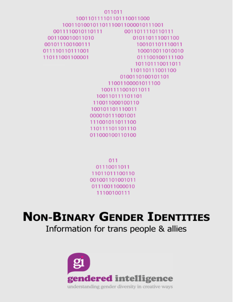 Non Binary Gender Identities