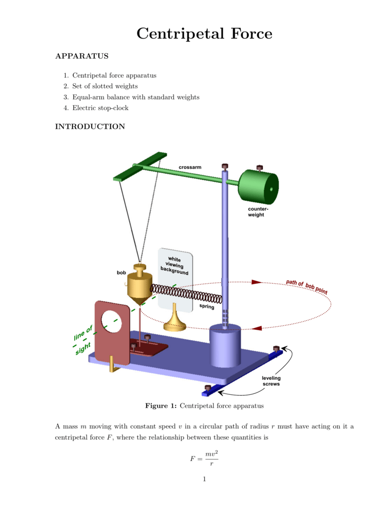 Introductory Physics Laboratory Manual, Experiment Centripetal Force